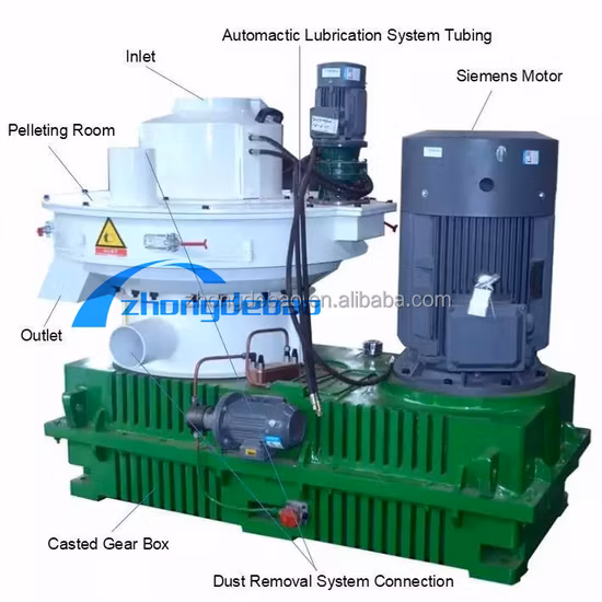 Pelletmaschine (CE SGS)
